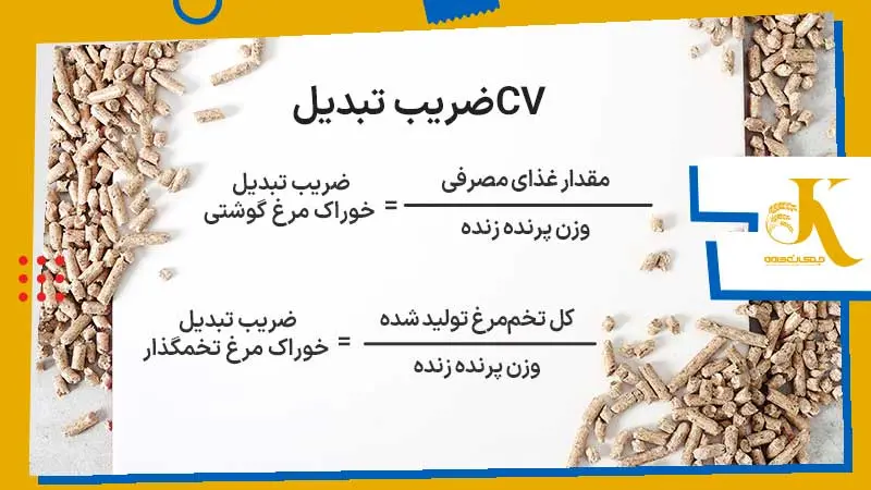 ضریب تبدیل خوراک طیور
